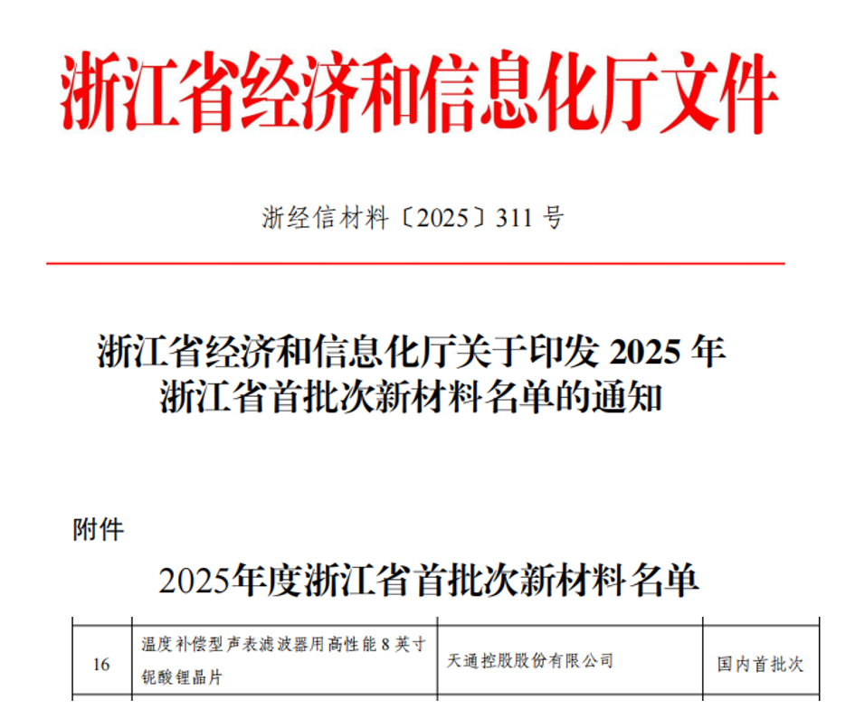 1764208892461980.png bf7d508c3c6cc80b0f4bbff4fce11ead.png